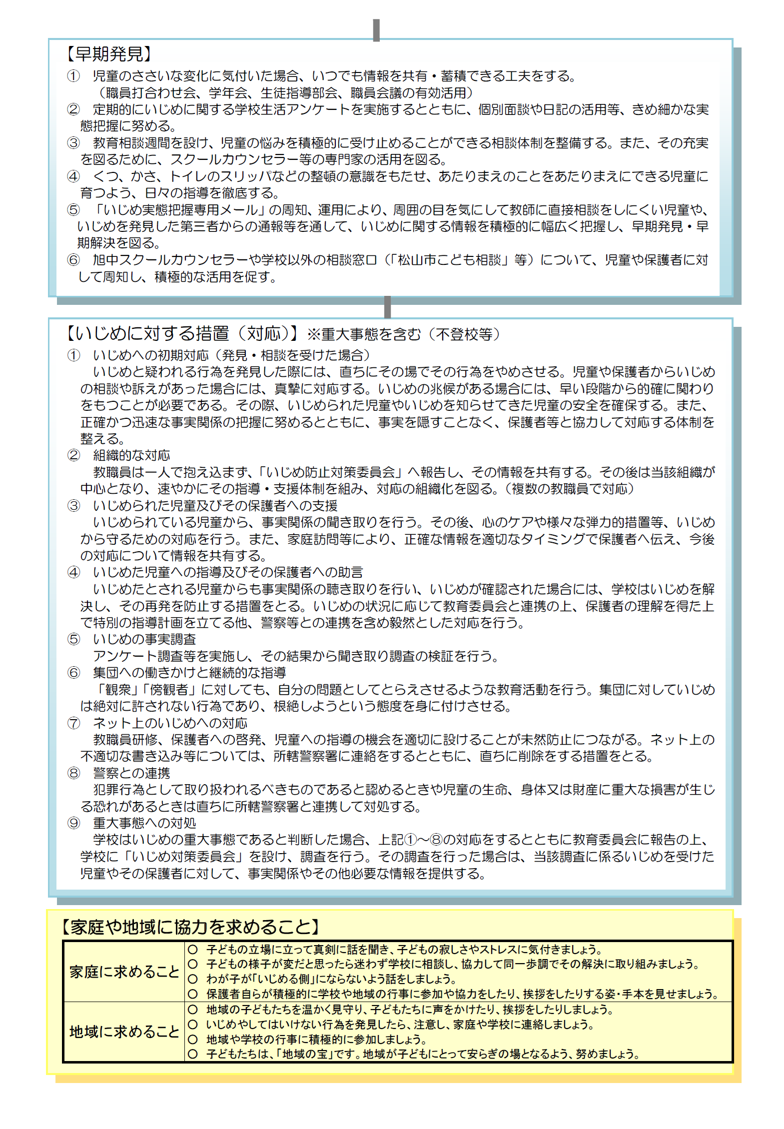 いじめ防止基本方針２