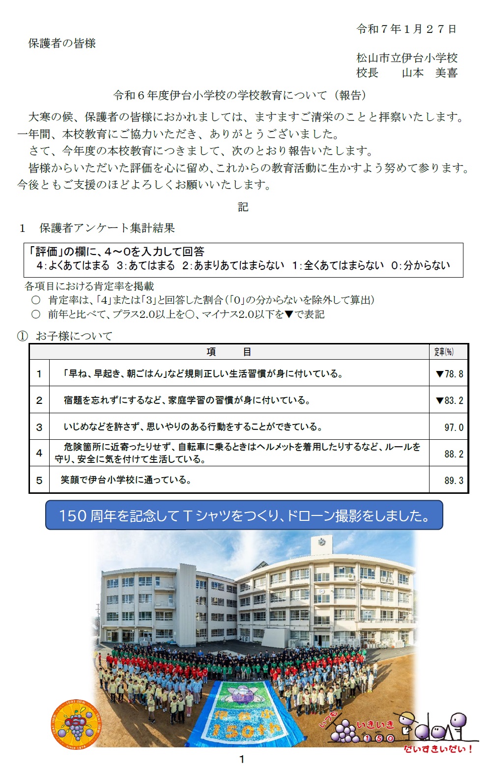R6学校評価1