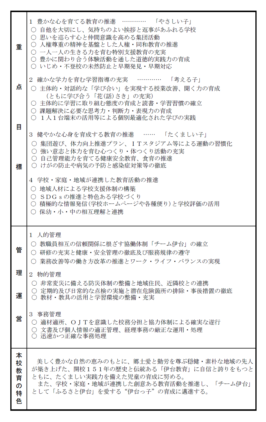 R7教育計画2
