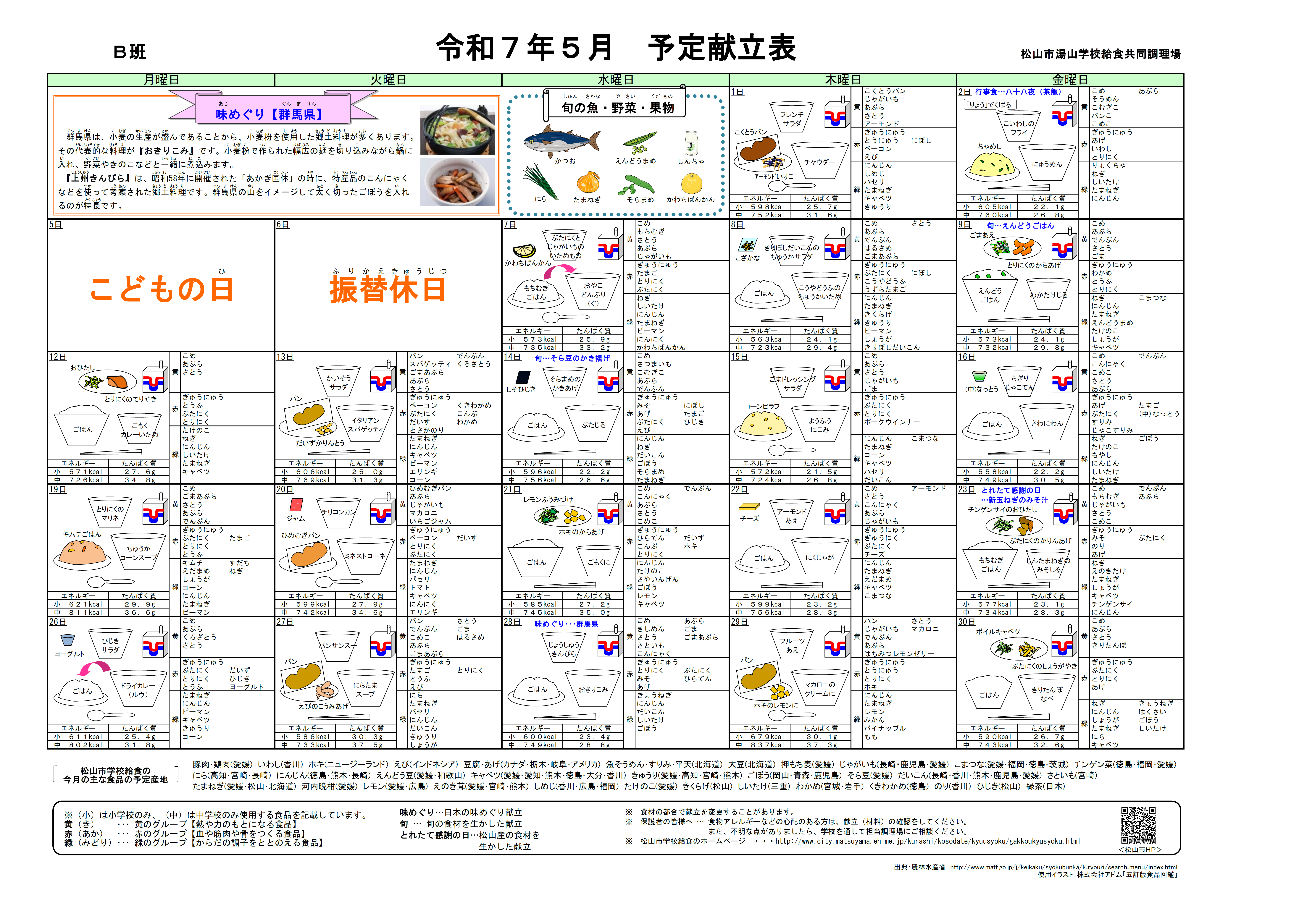 ５月献立