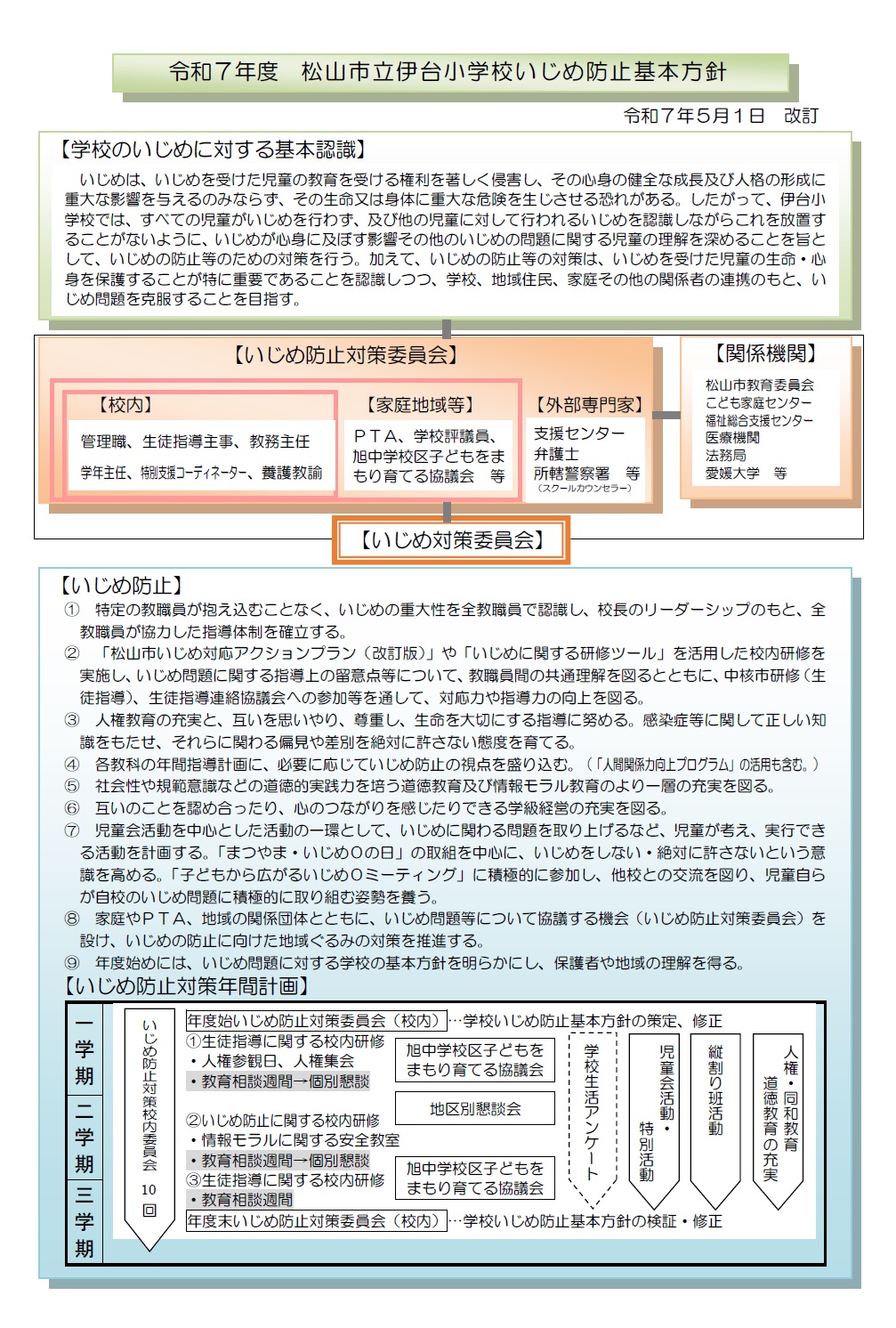 R7いじめ防止基本方針1