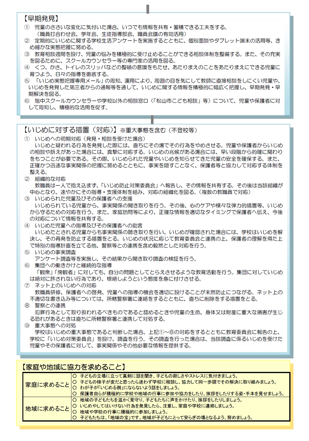 R7いじめ防止基本方針2