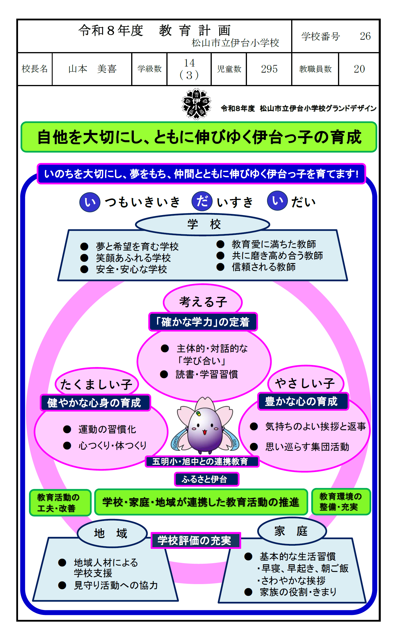R8グランドデザイン1