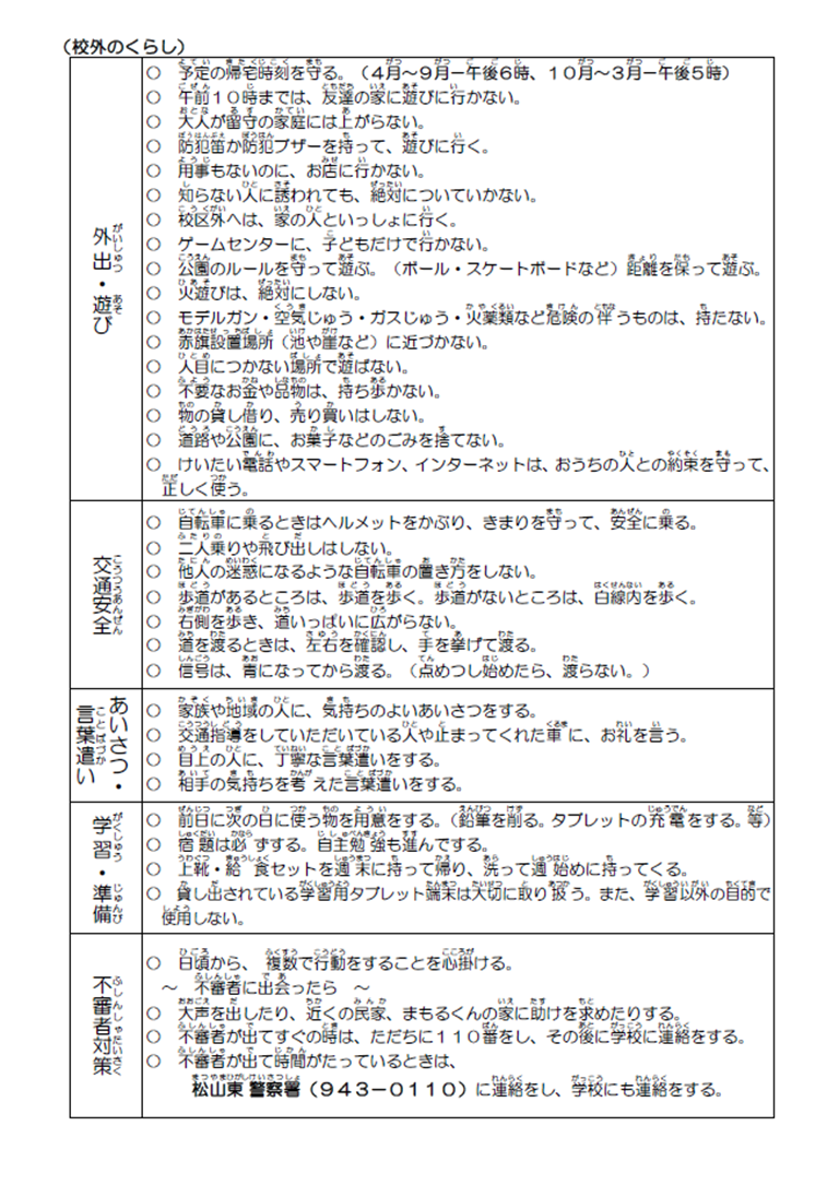 伊台っ子のくらし2