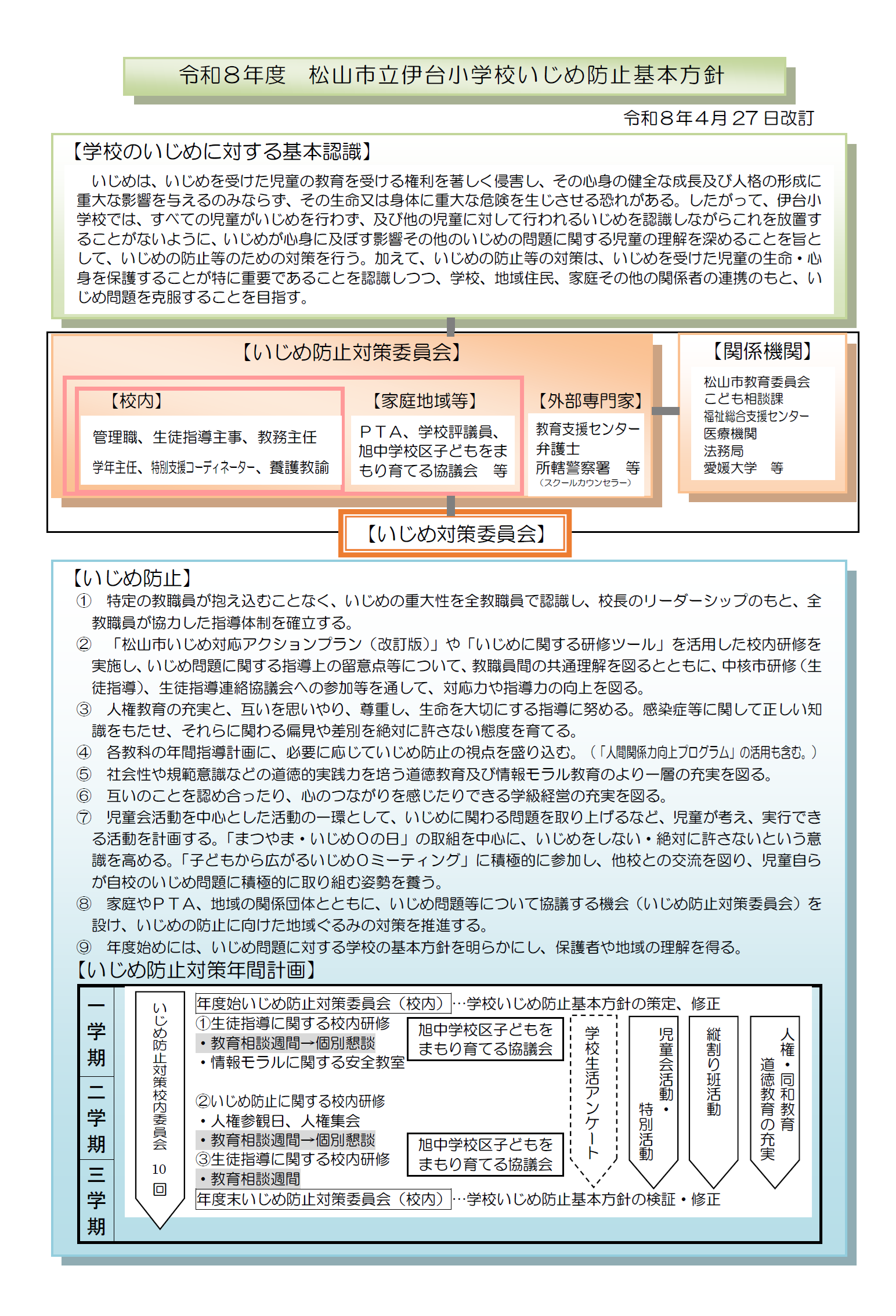 いじめ防止対策1